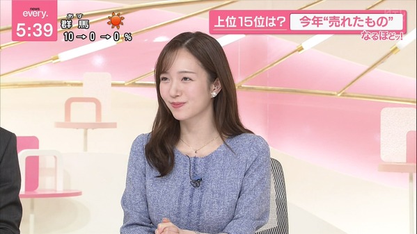 【画像】今日の刈川くるみさん　12.13