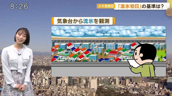 【画像】今日の今井春花さん　1.26