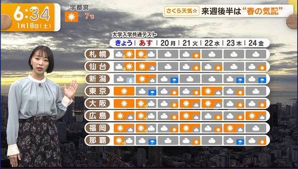 【画像】今日の今井春花さん　1.18
