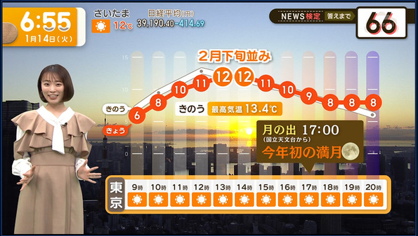 【画像】今日の今井春花さん　1.14