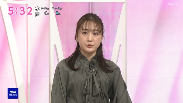 【画像】今日の大谷舞風さん　1.17