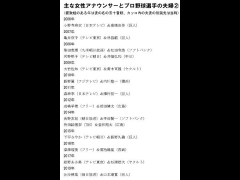 プロ野球選手に女子アナを接待要員にする、だから結婚するカップルが多い。『絶対ノースリーブとかミニスカートでは行くな』『お前は今からピラニアの池に飛び込むと思え』と言われて…」