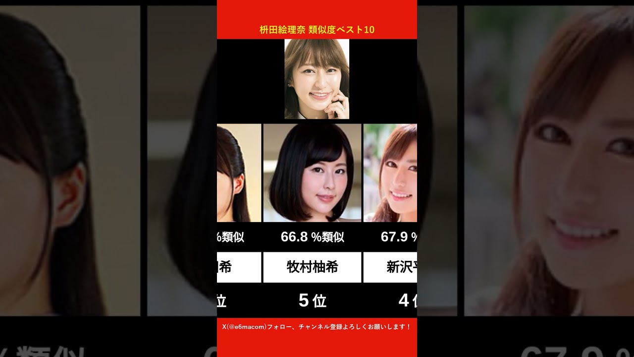 枡田絵理奈に似てるAV女優ベスト10 【AI解析】