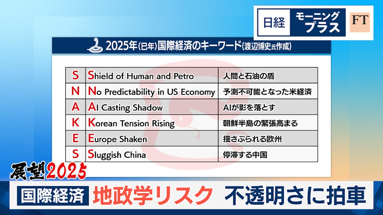 展望2025（1）国際経済 地政学リスク 不透明さに拍車【日経モープラFT】