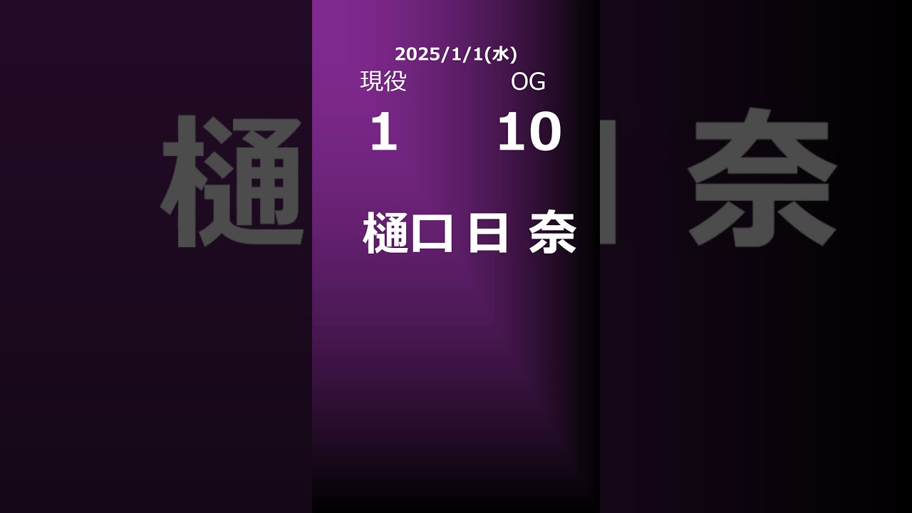 【明日の乃木坂】地方局他 2025/01/01 #shorts #乃木坂46 【番組出演】