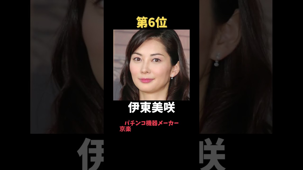 芸能人と結婚したとんでもない金持ちランキング