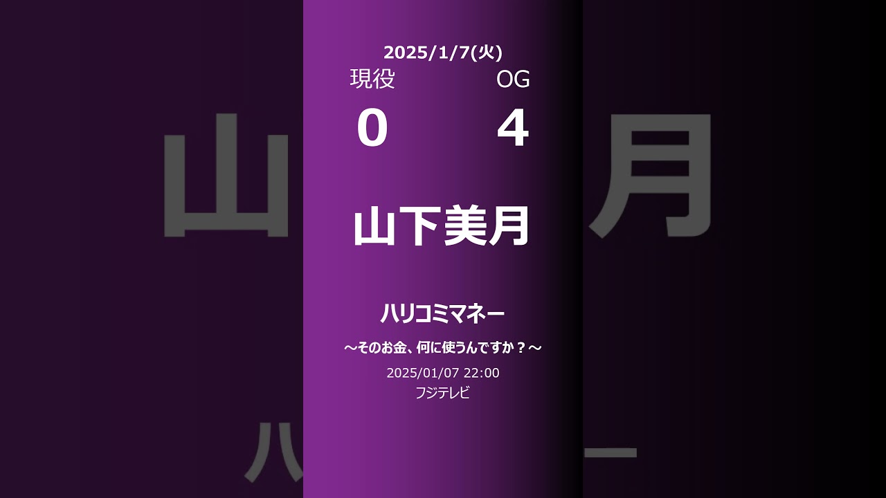【明日の乃木坂】現役・OG 2025/01/07 #shorts #乃木坂46 【番組出演】