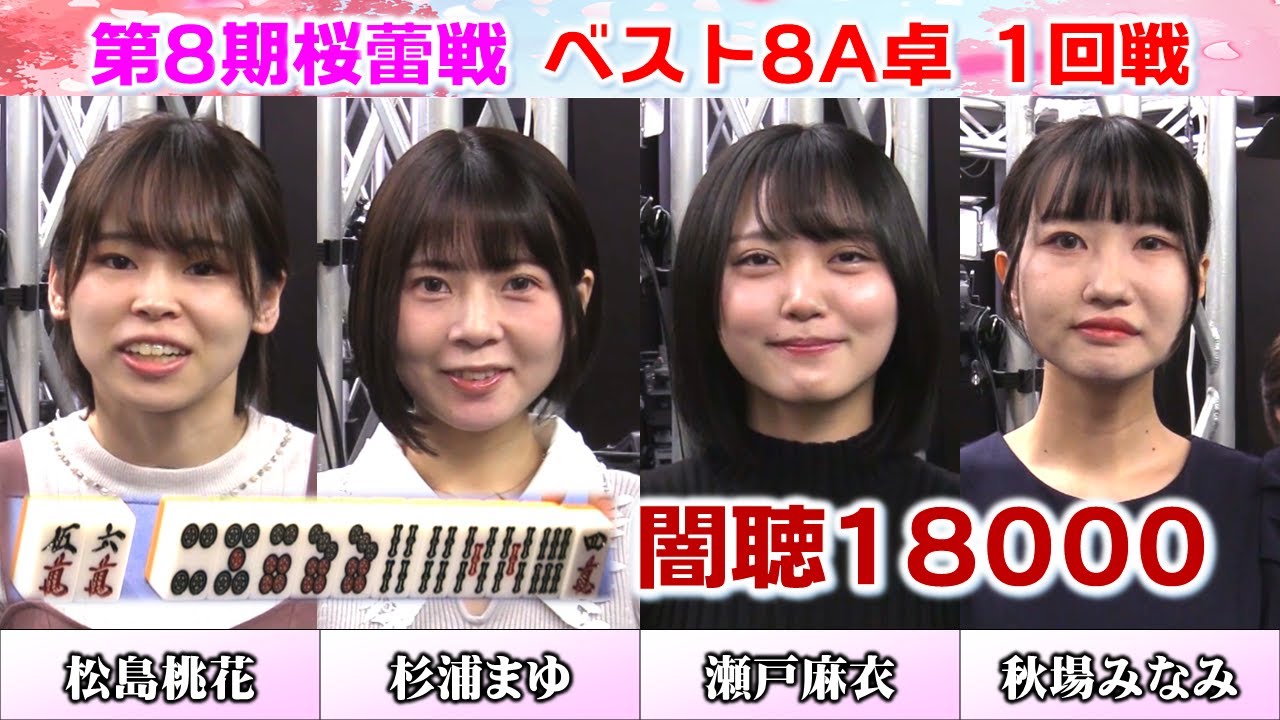 【麻雀】第８期桜蕾戦 ベスト８A卓１回戦