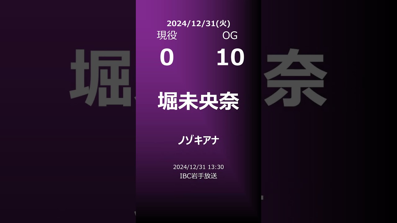 【明日の乃木坂】地方局他 2024/12/31 #shorts #乃木坂46 【番組出演】