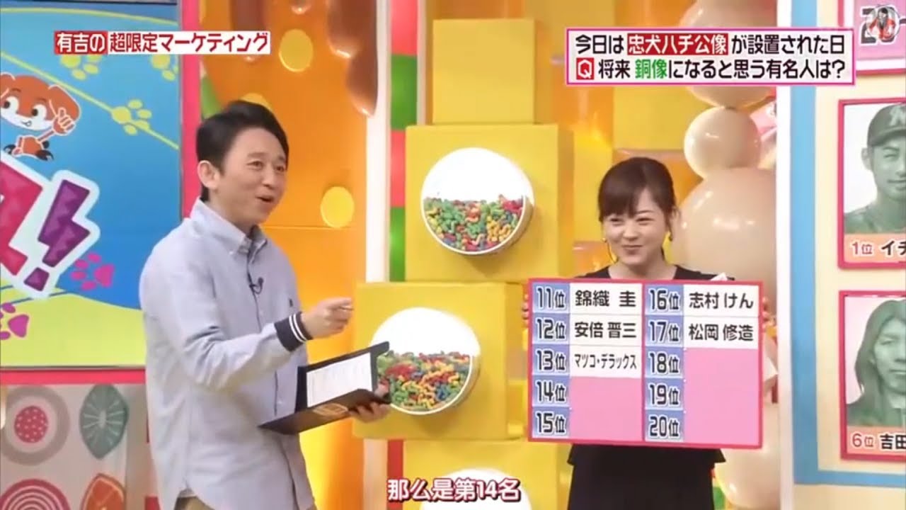 有吉 × 水卜 麻美 × 名場面集「史上最強の愛犬家？ペットと感動的なエピソードを持つ有名人」😆😂🤣 名場面集 2025.01.09 FULL HD