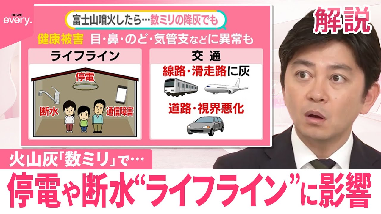【火山灰】「数ミリ」でも…停電や断水“ライフライン”に影響  10センチで車は？  30センチで家が倒壊？【#みんなのギモン】