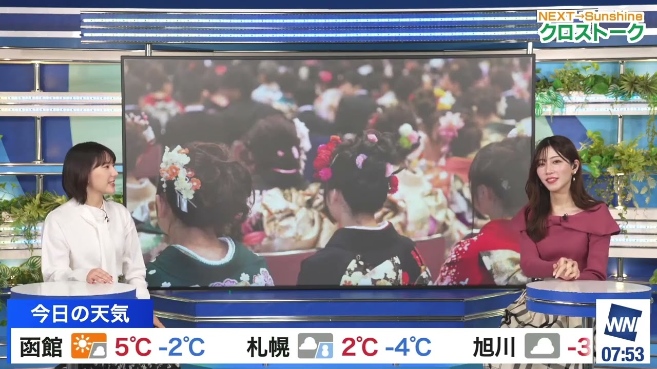 【魚住茉由】【白井ゆかり】クロストーク（250113 ウェザーニュースlive Morning　→　ウェザーニュースlive SunShine）