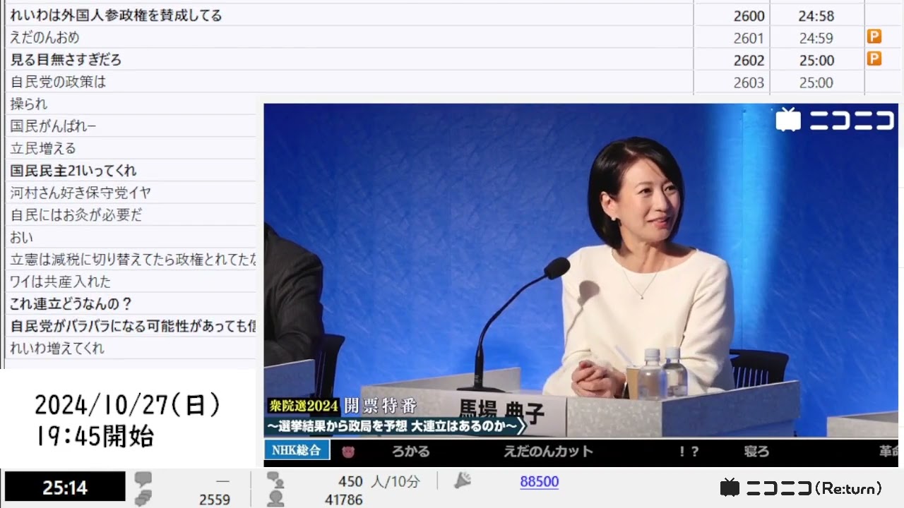 【ニコニコニュース】「【衆院選2024】開票特番 〜選挙結果から政局を予想 大連立はあるか〜」　②【2024/10/27】