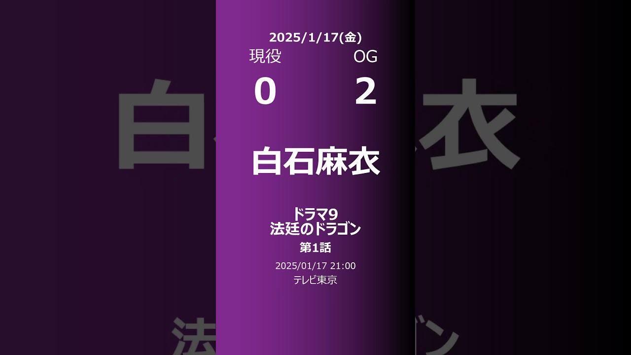 【明日の乃木坂】現役・OG 2025/01/17 #shorts #乃木坂46 【番組出演】
