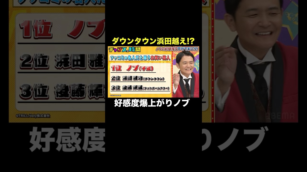 【ノブの現在の好感度は…】浜ちゃん越えのノブ 『 #チャンスの時間 #295 』#ABEMA で無料配信中 #千鳥 #ノブ #大悟