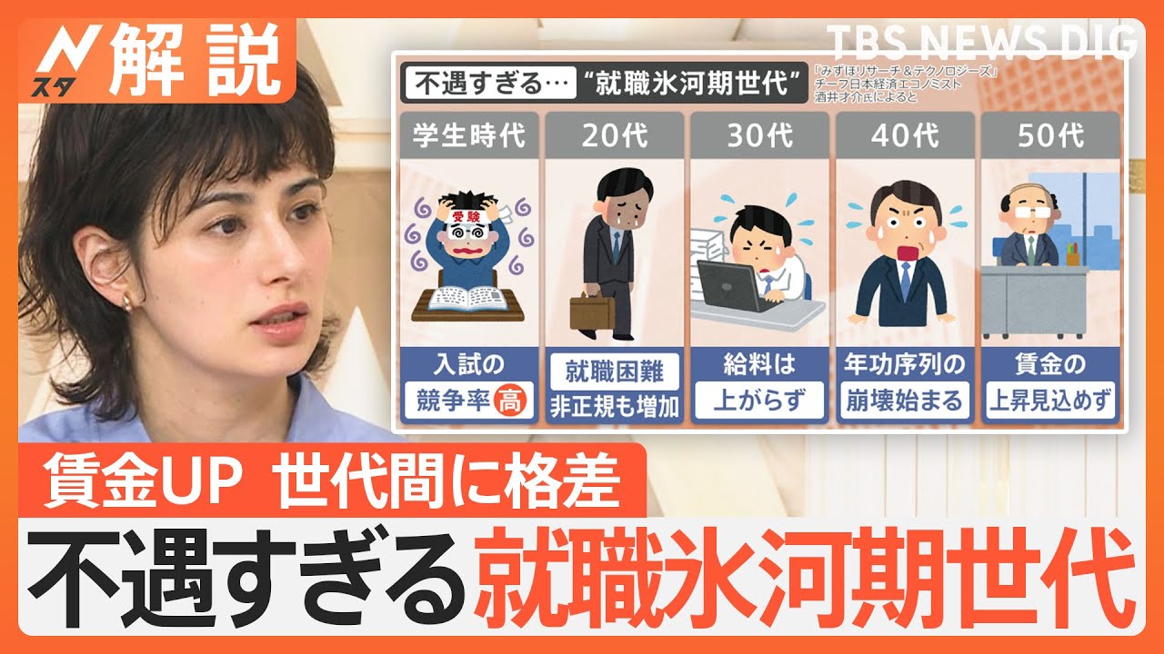 給料を上げて大丈夫？ 若手社員を中心に“賃上げの波”、一方で世代間に“格差”も…不遇すぎる“氷河期世代”【Nスタ解説】｜TBS NEWS DIG