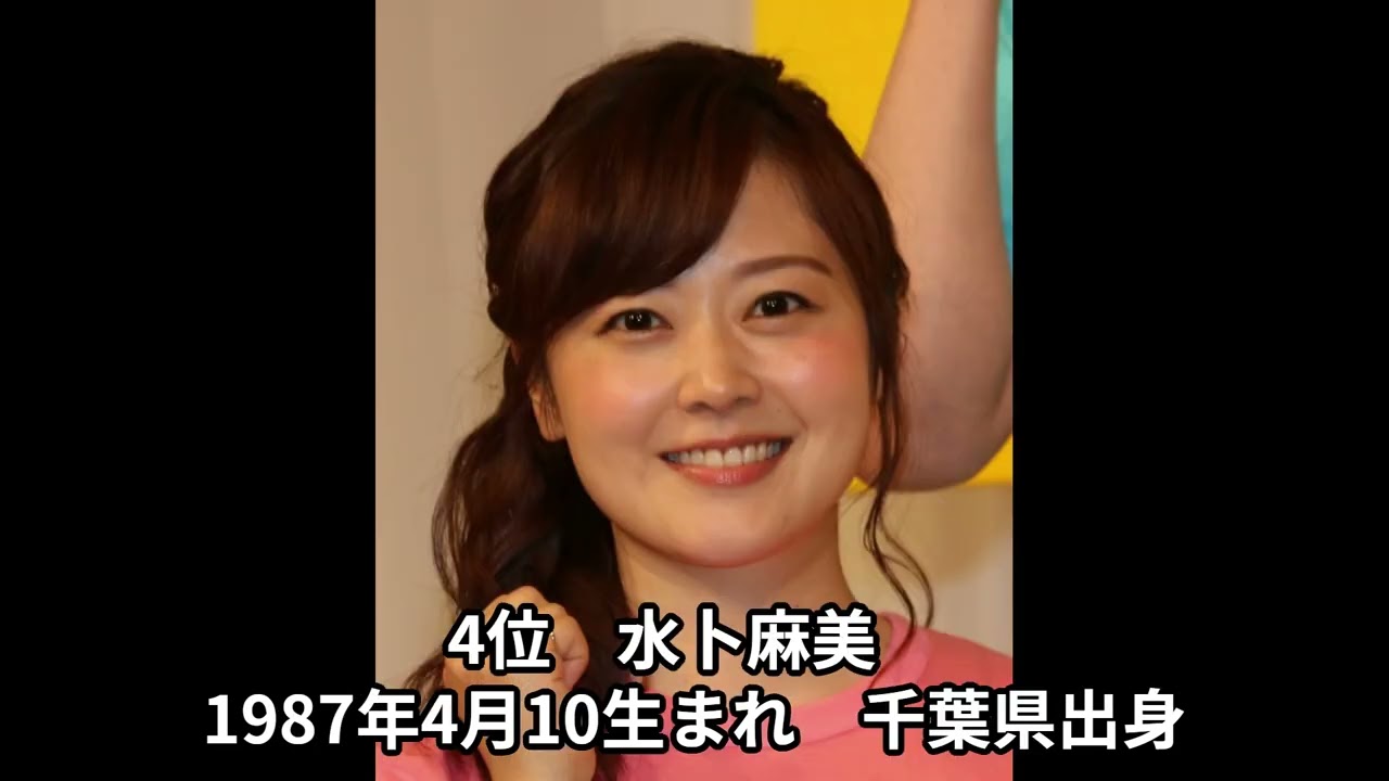 日本テレビアナウンサーベスト15