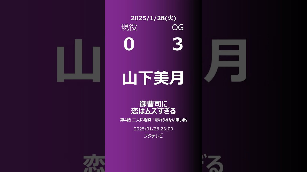 【明日の乃木坂】現役・OG 2025/01/28 #shorts #乃木坂46 【番組出演】