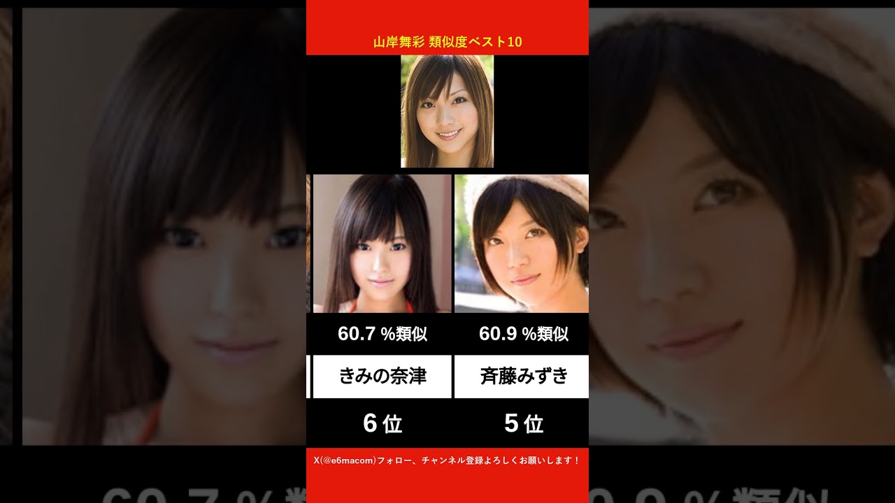 山岸舞彩に似てるAV女優ベスト10 【AI解析】