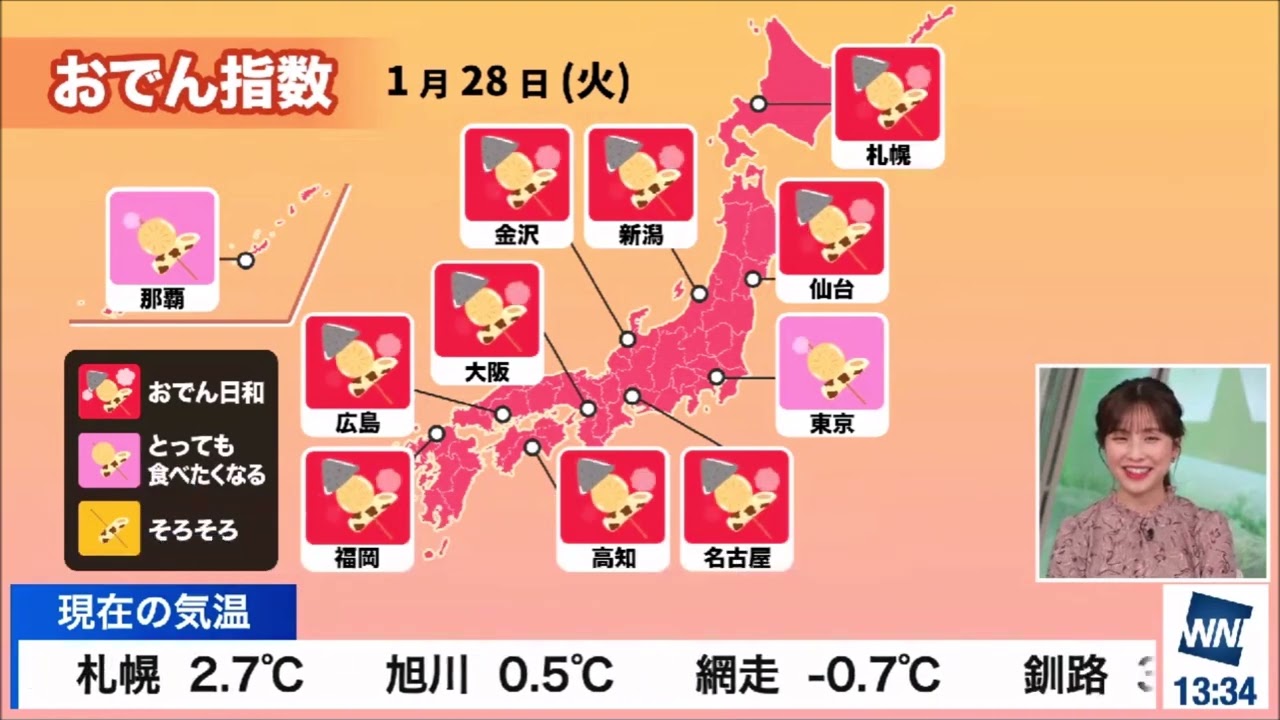 【松雪彩花(あやち)】🌈🎀🍙🍓🌰おでん指数🍢とリポーター天気報告‼
