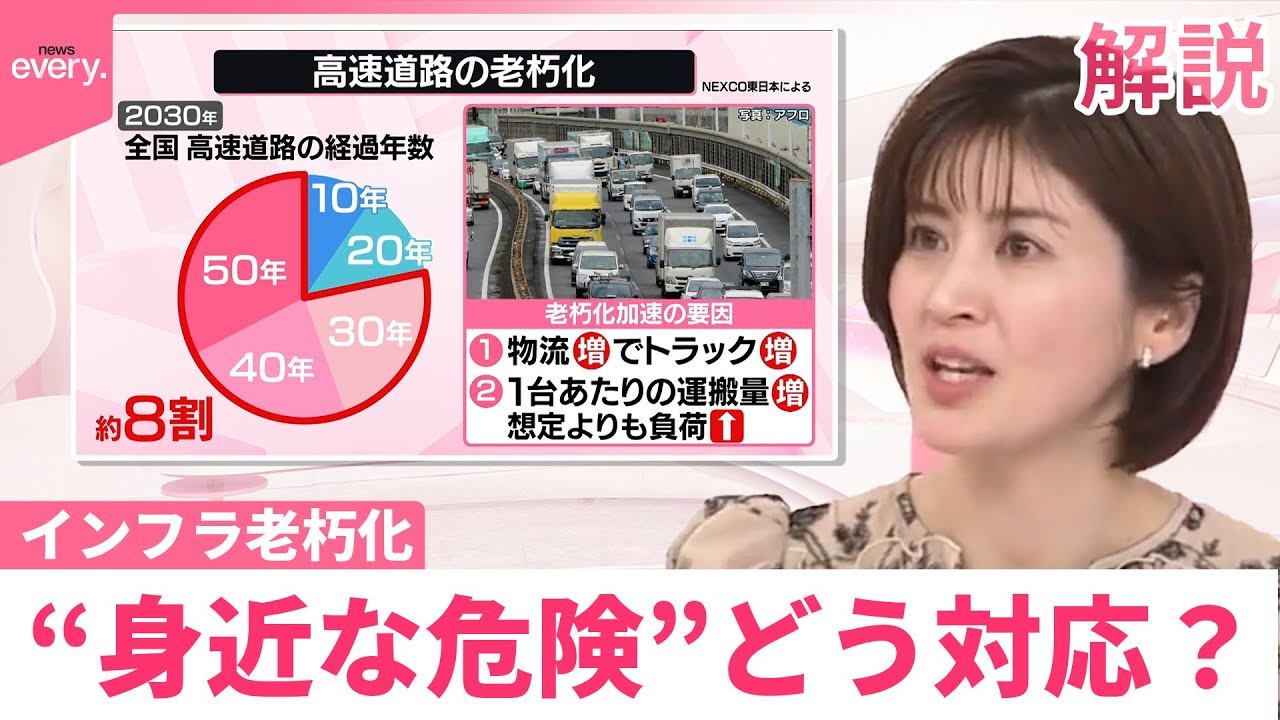 【インフラに“身近な危険”】高速道路の老朽化を進める「2つの要因」は？  修復への“聖戦”できるアプリも【なるほどッ！】