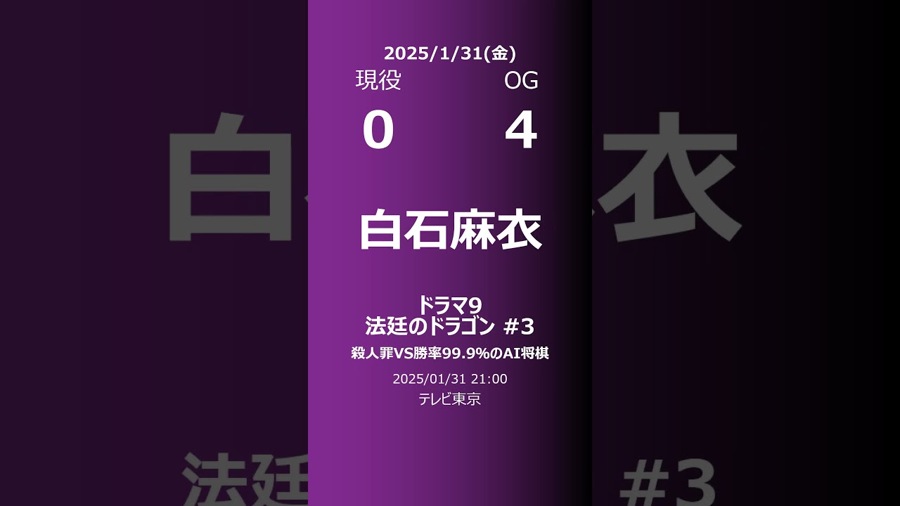 【明日の乃木坂】現役・OG 2025/01/31 #shorts #乃木坂46 【番組出演】