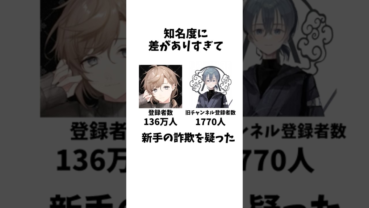 【新チャンネル停止のため再投稿】にじさんじの叶さんからストグラの作曲依頼を受けた時の話|#にじさんじ #ストグラ #叶 #新人vtuber