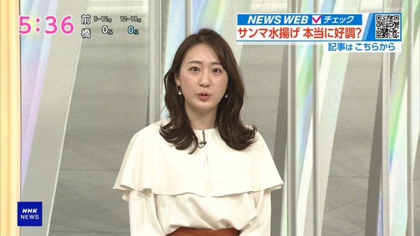 【画像】今日の大谷舞風さん　1.30