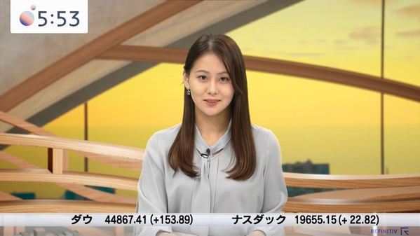 【画像】今日の藤井由依さん　1.31
