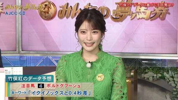 【画像】今日の竹俣紅さん　1.26