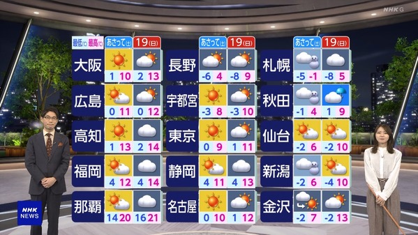 1 (11)