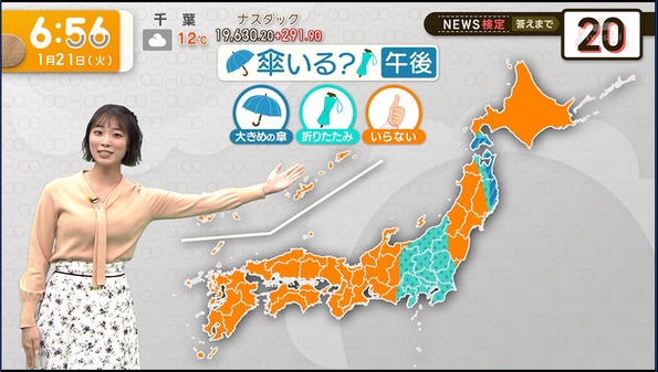【画像】今日の今井春花さん　1.21