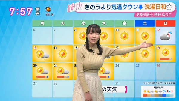 【画像】今日の椿野ゆうこさん　1.8
