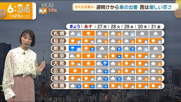 【画像】今日の今井春花さん　1.25