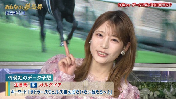 【画像】今日の竹俣紅さん　1.19