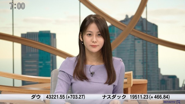 【画像】今日の藤井由依さん　1.16