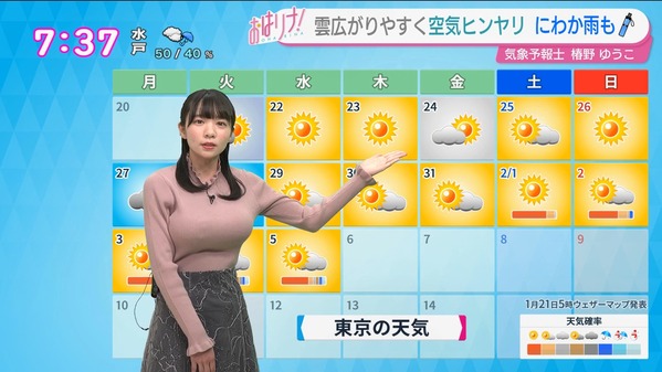 【画像】今日の椿野ゆうこさん　1.21