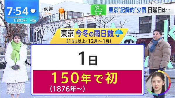 1 (33)