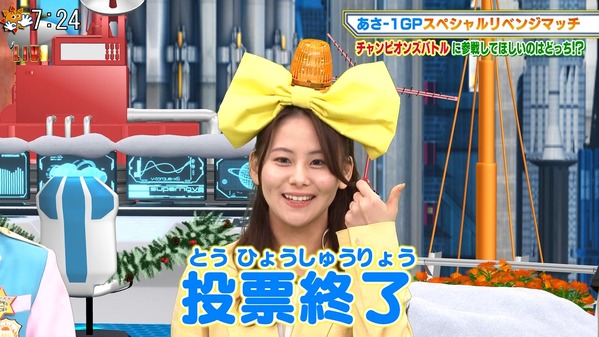 【画像】今日の藤井由依さん　1.29