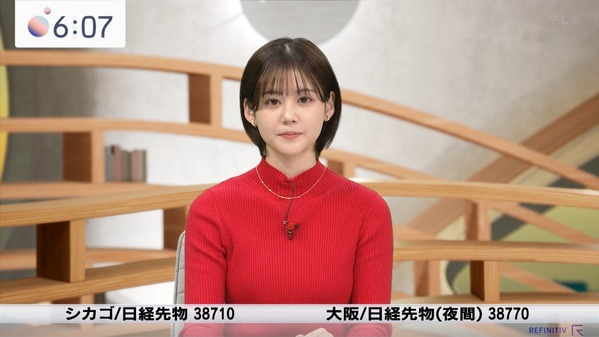 【画像】今日の中原みなみさん 1.14