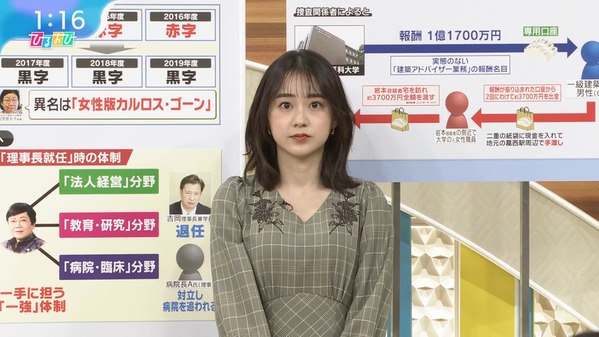【画像】今日の若林有子さん　1.15