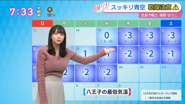 【画像】今日の椿野ゆうこさん　1.14