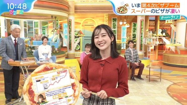 【画像】今日の若林有子さん　1.30