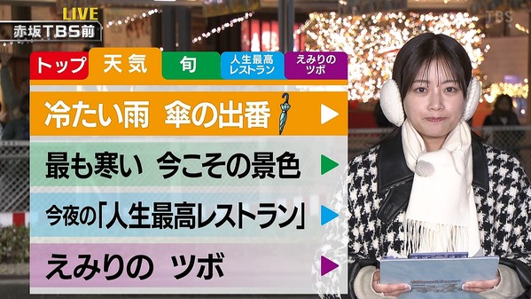 【画像】今日の中川絵美里さん　1.18