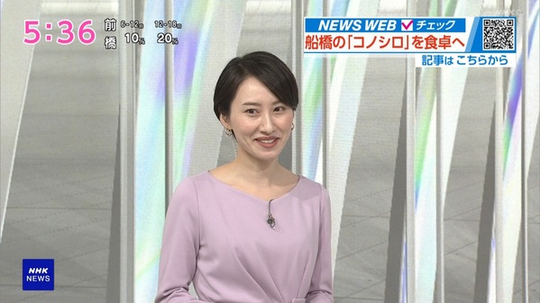 【画像】今日の野口葵衣さん　2.18