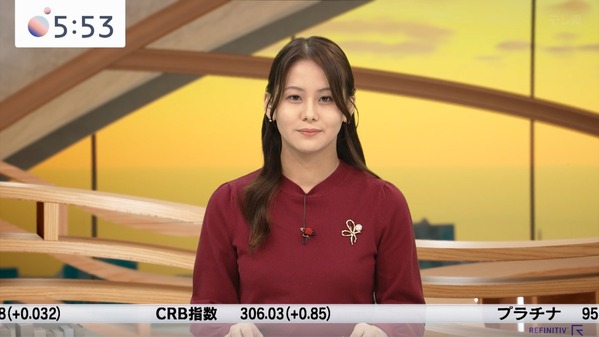 【画像】今日の藤井由依さん　2.28