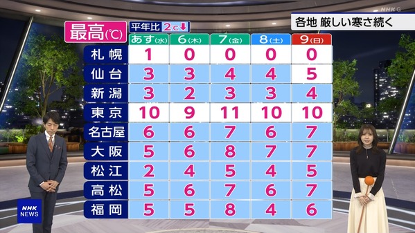 1 (5)