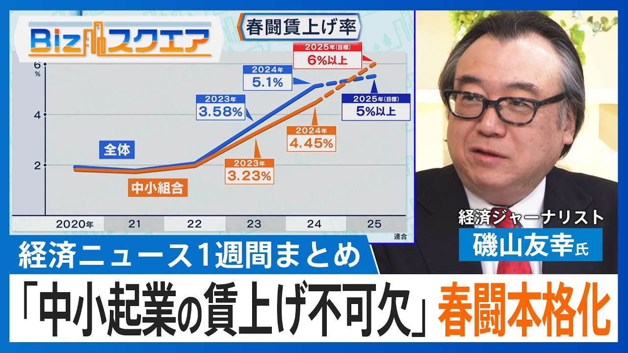 知っておきたい経済ニュース1週間 2/1(土)　沖縄・大型テーマパーク7月25日開業/“中小企業の賃上げ不可欠”春闘が本格化/政府 備蓄米放出で方針転換 など【Bizスクエア】