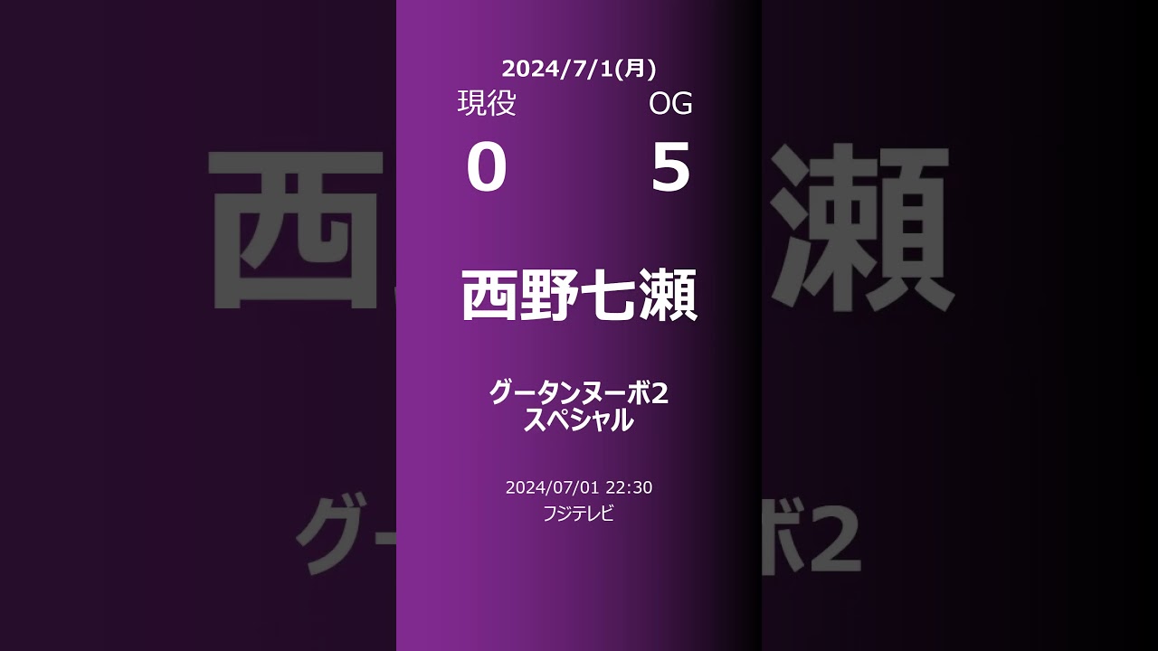 【明日の乃木坂】現役・OG 2024/07/01 #shorts #乃木坂46 【番組出演】