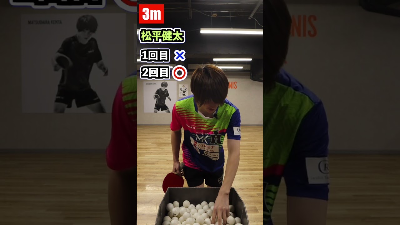 コントロール対決